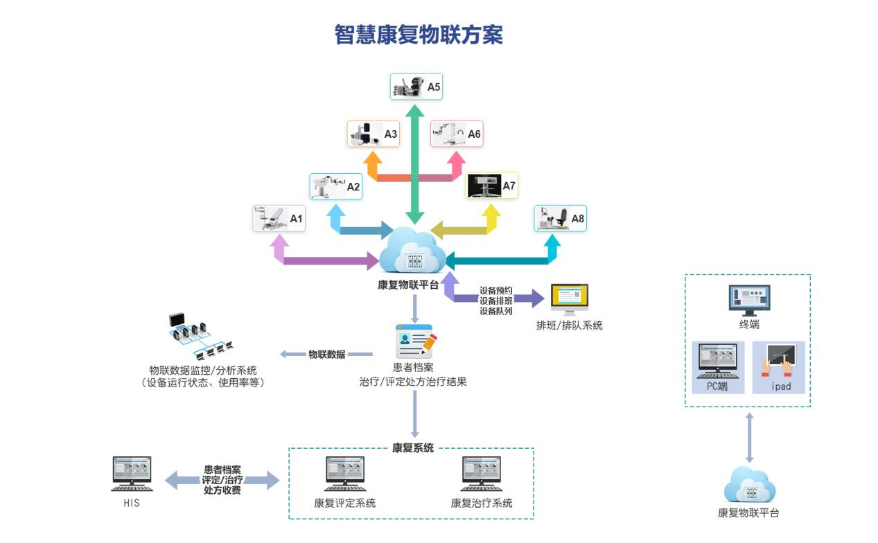 1760601374131320.png image.png