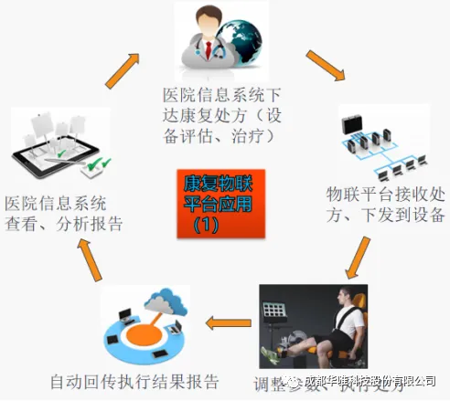 1765782996245367.png 微信图片_2025-12-15_151625_650.png